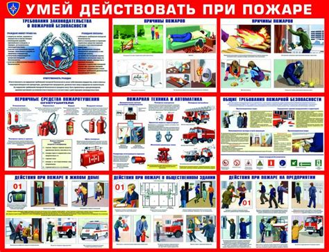 Плакат "Умей действовать при пожаре" - ПАНЦИРЬ. Системы безопасности
