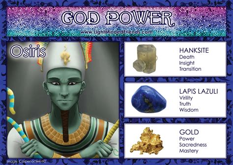 All egyptian gods powers are explained in this new guide