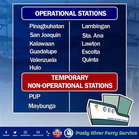 Sakayph — Pasig River Ferry Service Guide 2023