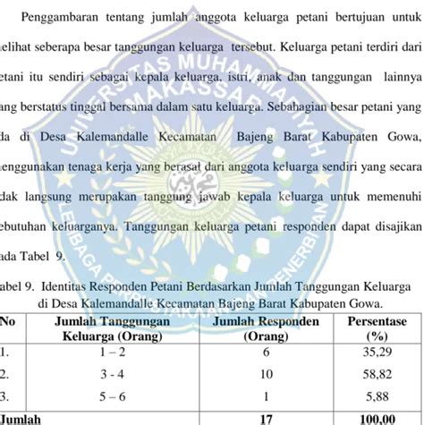 Keterampilan Petani Dalam Penanganan Pasca Panen Cabai Merah Di Desa