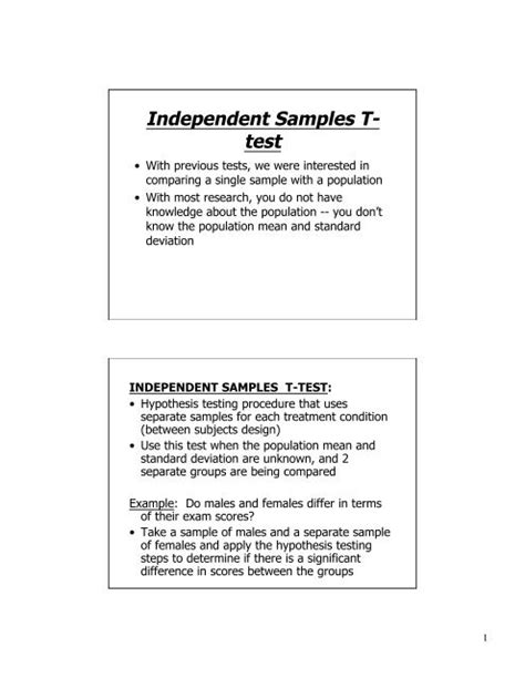 Independent Samples T- test