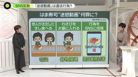 「はま寿司」迷惑動画で問われる罪は？いたずらで違法行為に コンビニ「おでん」で逮捕も 弁護士「投稿の影響無視できず」（2023年1月27日