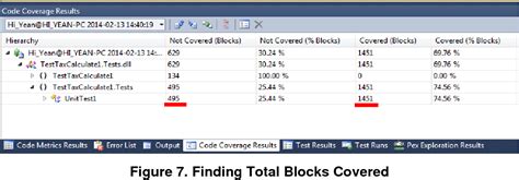 Pdf Test Case Reduction Case Study For White Box Testing And Black