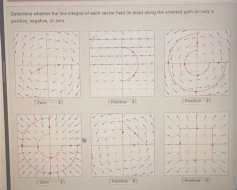 Solved Determine whether the line integral of each vector | Chegg.com