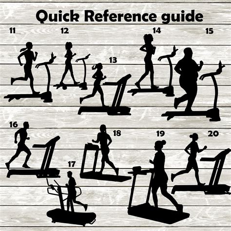 Treadmill Silhouette Pack 20 Treadmill Running Designs - Etsy