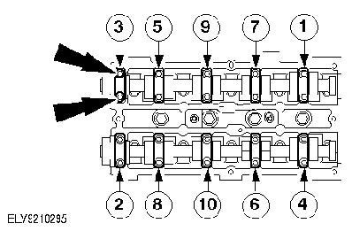 Camshaft Bearing Bolts Torque Specs Hello I Want To Know