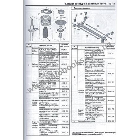 Книга по ремонту и эксплуатации Peugeot 206 с 1998 по 2012 год