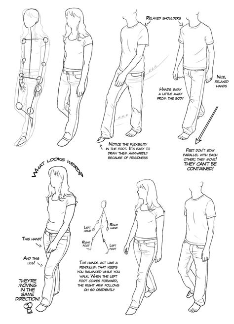 Walking Reference Drawing - soul-focus