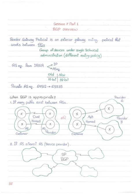 A Summary Of The Bgp Protocol Explanation From The Beginning To