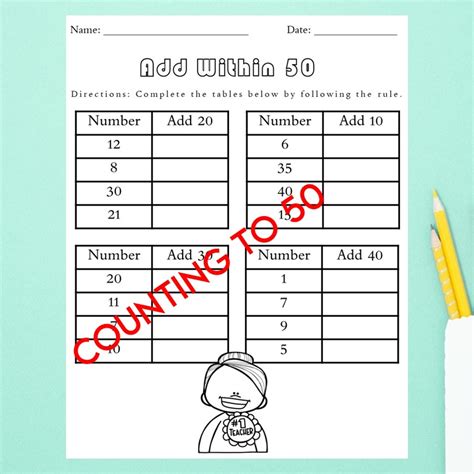 Common Core Math Worksheets 2nd Grade