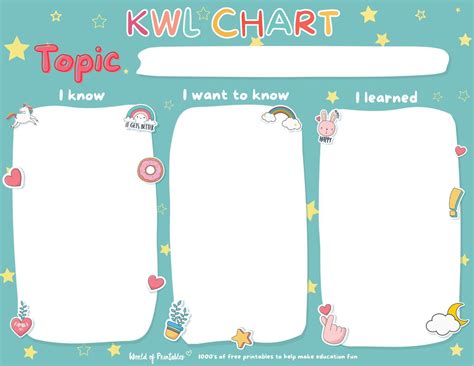 Free Printable Banner, Free Printables, Middle School, High School, Kwl Chart, Metacognition ...