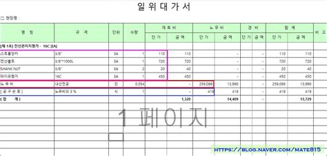 일위대가 엑셀 시보드