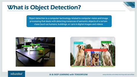 Ppt Tensorflow Object Detection Realtime Object Detection With Tensorflow Tensorflow