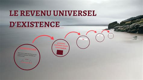 LE REVENU UNIVERSEL D EXISTENCE By Aude Phelip On Prezi