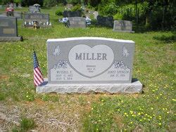 Russell Franklin Miller Sr 1927 2014 Mémorial Find a Grave