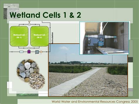 PPT Enhancing O 2 Transfer In Subsurface Flow Constructed Wetlands