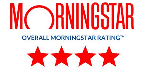 Dalcx Overall Morningstar Rating™ Upgraded To 4 Stars ★★★★ Dean