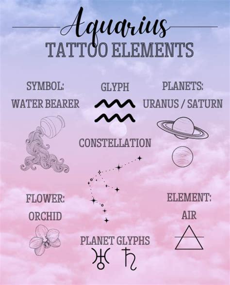 20 Unique Aquarius Tattoo Ideas Yourtango