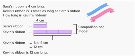 Multiplicative Comparison Using Manipulatives To Show Bar Models Sexiezpicz Web Porn