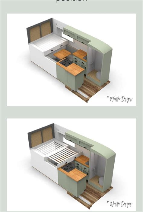 Sch Ma Lectrique Fourgon Et Camping Car Exemples Artofit