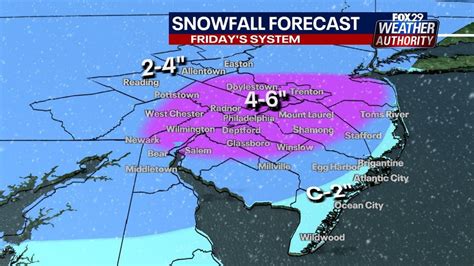 Philadelphia Snow Forecast: How much snow will fall Friday? | FOX 29 Philadelphia