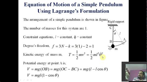 Simple Pendulum Equation