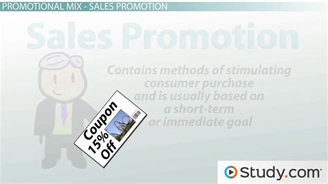 The Promotional Mix | Definition & Examples - Lesson | Study.com