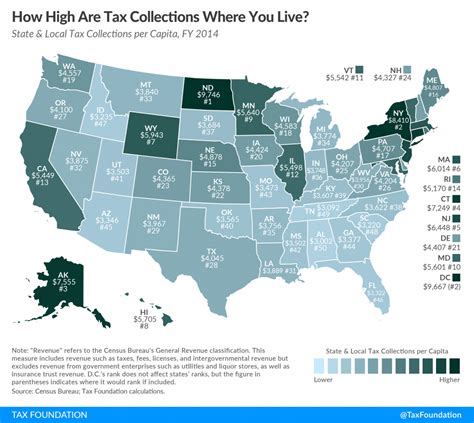 How High Are Tax Collections Where You Live Tax Foundation