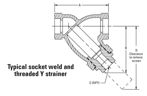 Model Y Strainer Wye Strainers For Liquid Gas Filtration Eaton