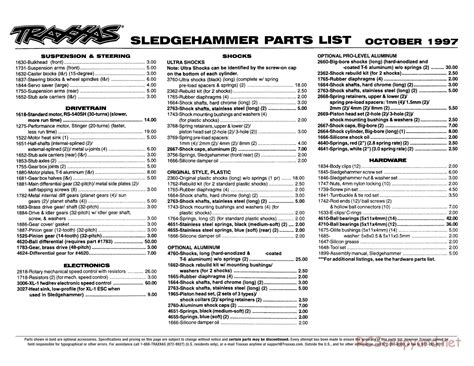 Traxxas - Parts List - Sledgehammer - 1802 / 1806 • RCScrapyard - Radio Controlled Model Archive