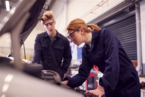 Domiciliation De L Auto Entreprise Tout Ce Que Vous Devez Savoir