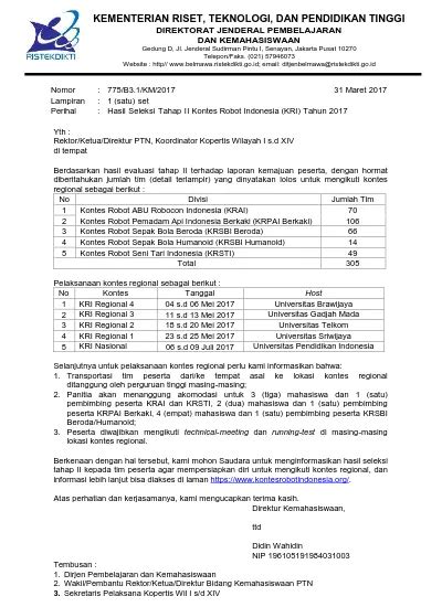 Nomor B Km Maret Lampiran Satu Set Perihal Hasil