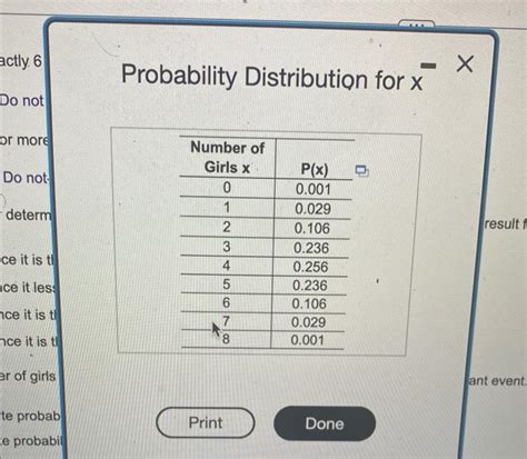 Solved Probability Distribution For Xthe Accompanying Table