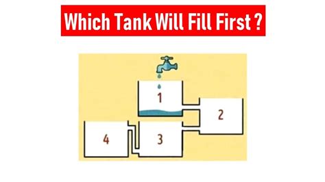 Which Tank Will Fill Up First Solution Explained Youtube