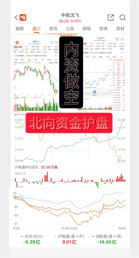 大国重器的“带刀护卫北向资金财富号东方财富网