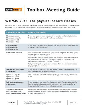 Fillable Online Hazardous Products Are Divided Into Two Hazard Groups