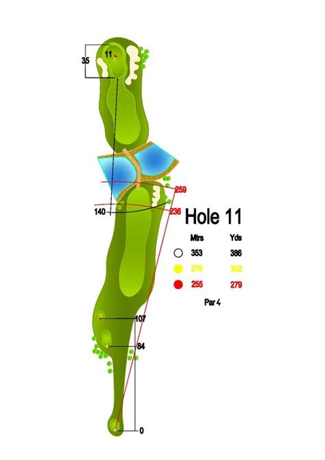 Golf Course Layout