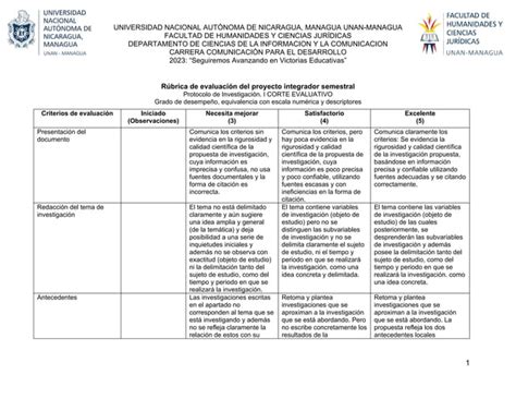 Rúbrica para la evaluación del proyecto de investigación I CORTE pdf