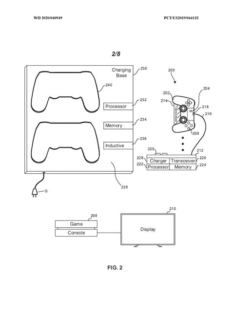 PS5 news: latest PlayStation 5 controller plans include one long ...