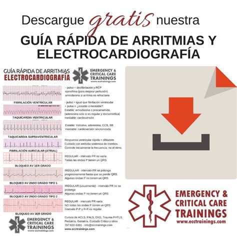 Arritmias Que Debe Conocer Antes De Tomar El Acls Ecctrainings