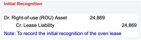 Journal Entries For Finance Lease Asc 842 Simple Guide