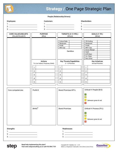 20 One Page Business Plan Template