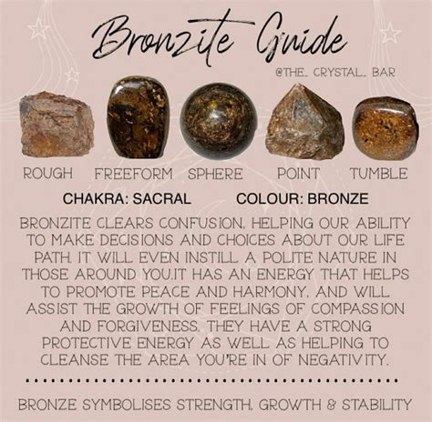 Pin By Darcy On I Find This Interesting Crystals Healing