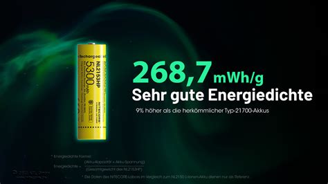 Nitecore LI Ion Akku 21700 5300mAH NL2153HP Kaufen Ab 26 95