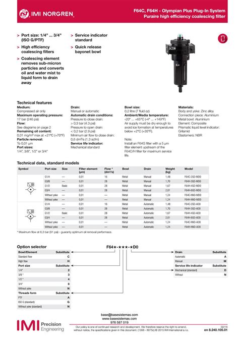 FILTRO NORGREN F64H By Base Sistemas Issuu