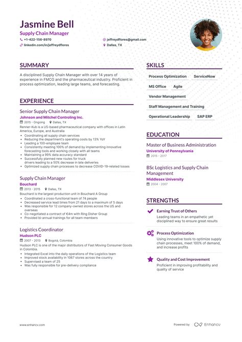 14 Supply Chain Manager Resume Examples And Guide For 2023