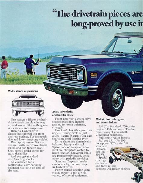 1971 Chevrolet Blazer Brochure