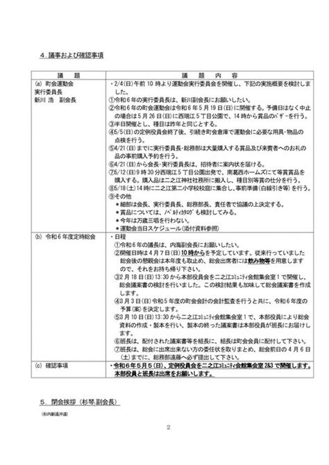 令和6年度 3月度定例役員会 報告 二之江八幡町会