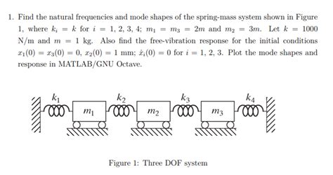 Solved 1 Find The Natural Frequencies And Mode Shapes Of Chegg