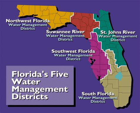 Water Management Districts Of Florida Download Scientific Diagram